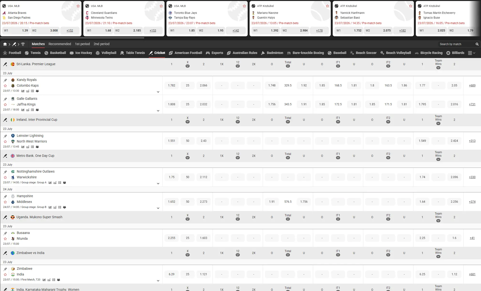 Xparibet cricket betting markets and live odds in Bangladesh